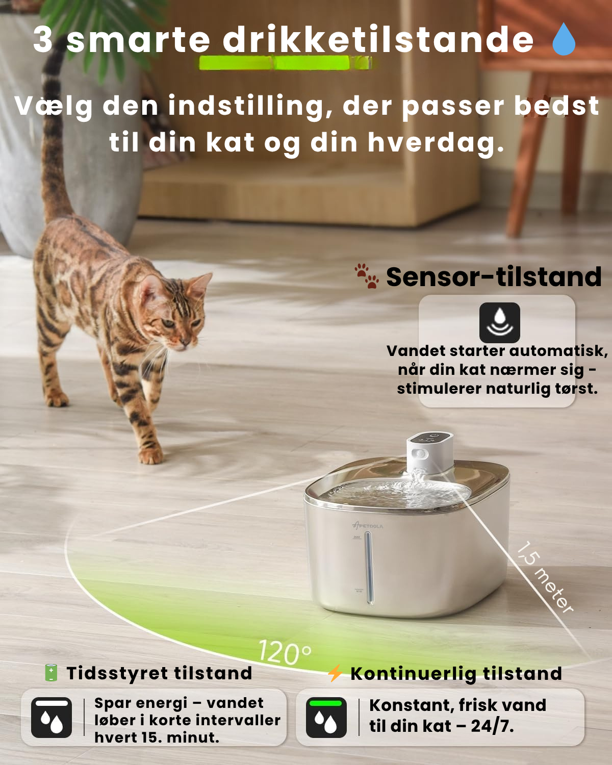 Kittyflows™ Wireless Smart Fountain – 4L