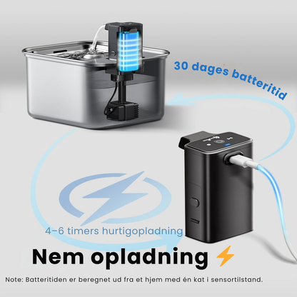 Kittyflows™ Wireless Pro Fountain – 3L