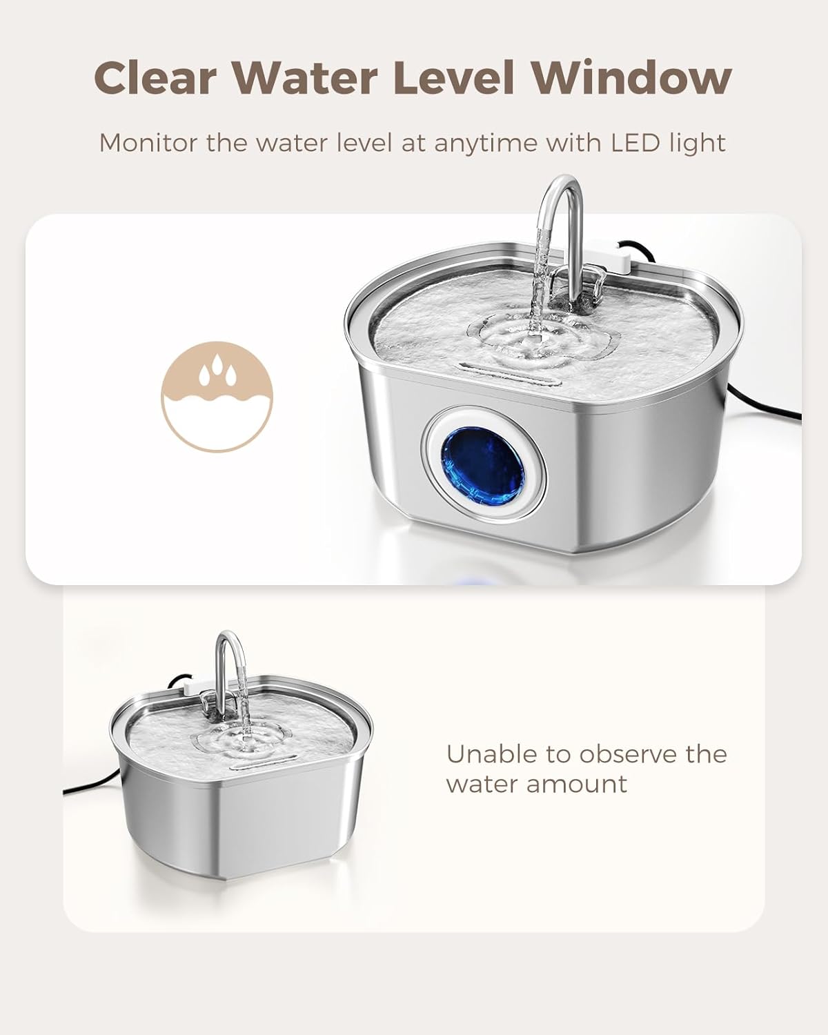 Kittyflows™ PureFlow Fountain – 3.2L