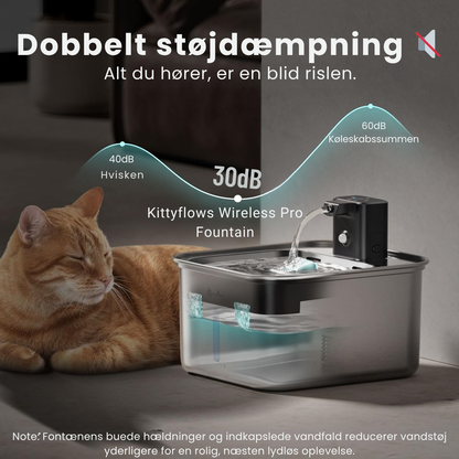 Kittyflows™ Wireless Pro Fountain – 3L