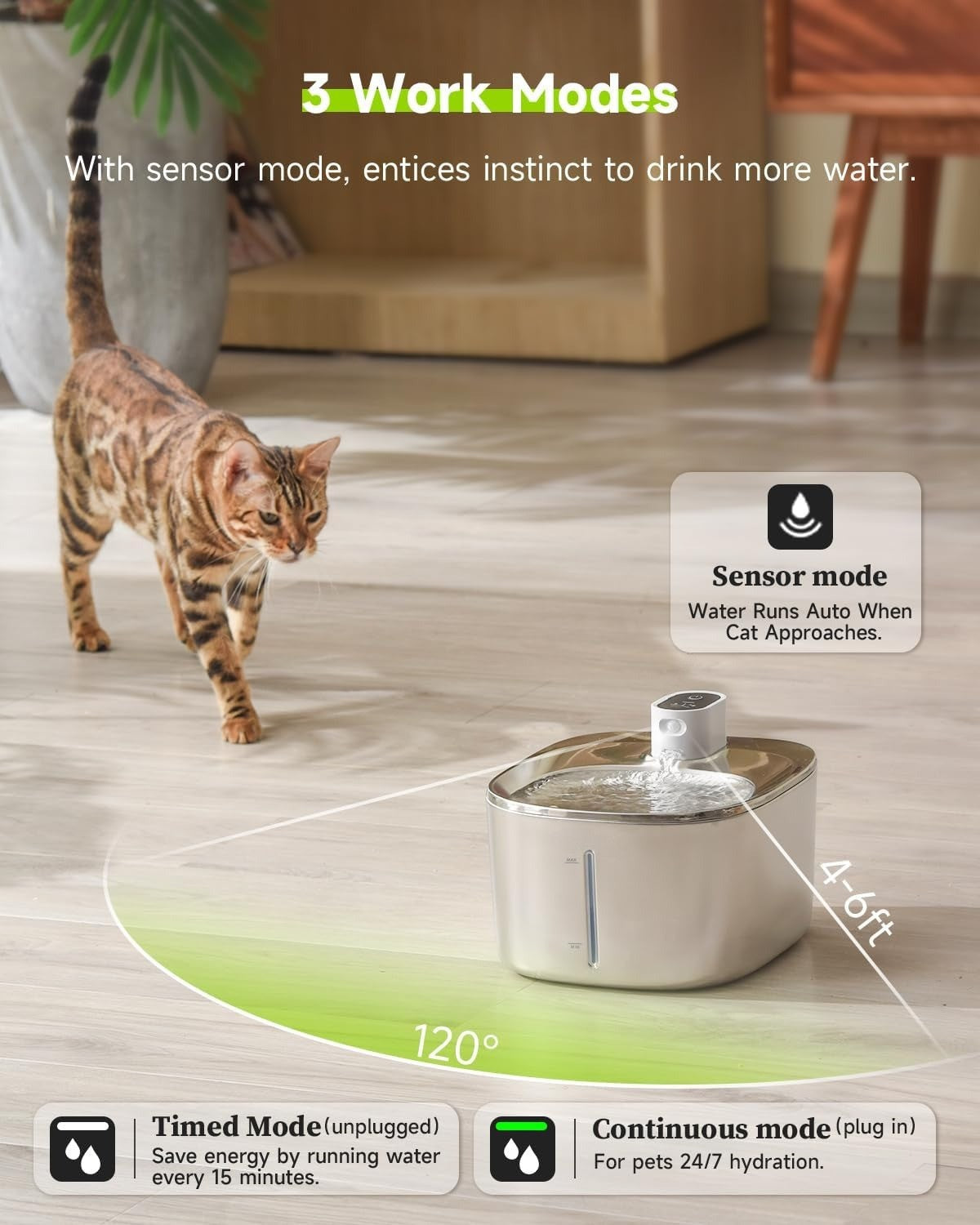 Kittyflows™ Wireless Smart Fountain – 4L