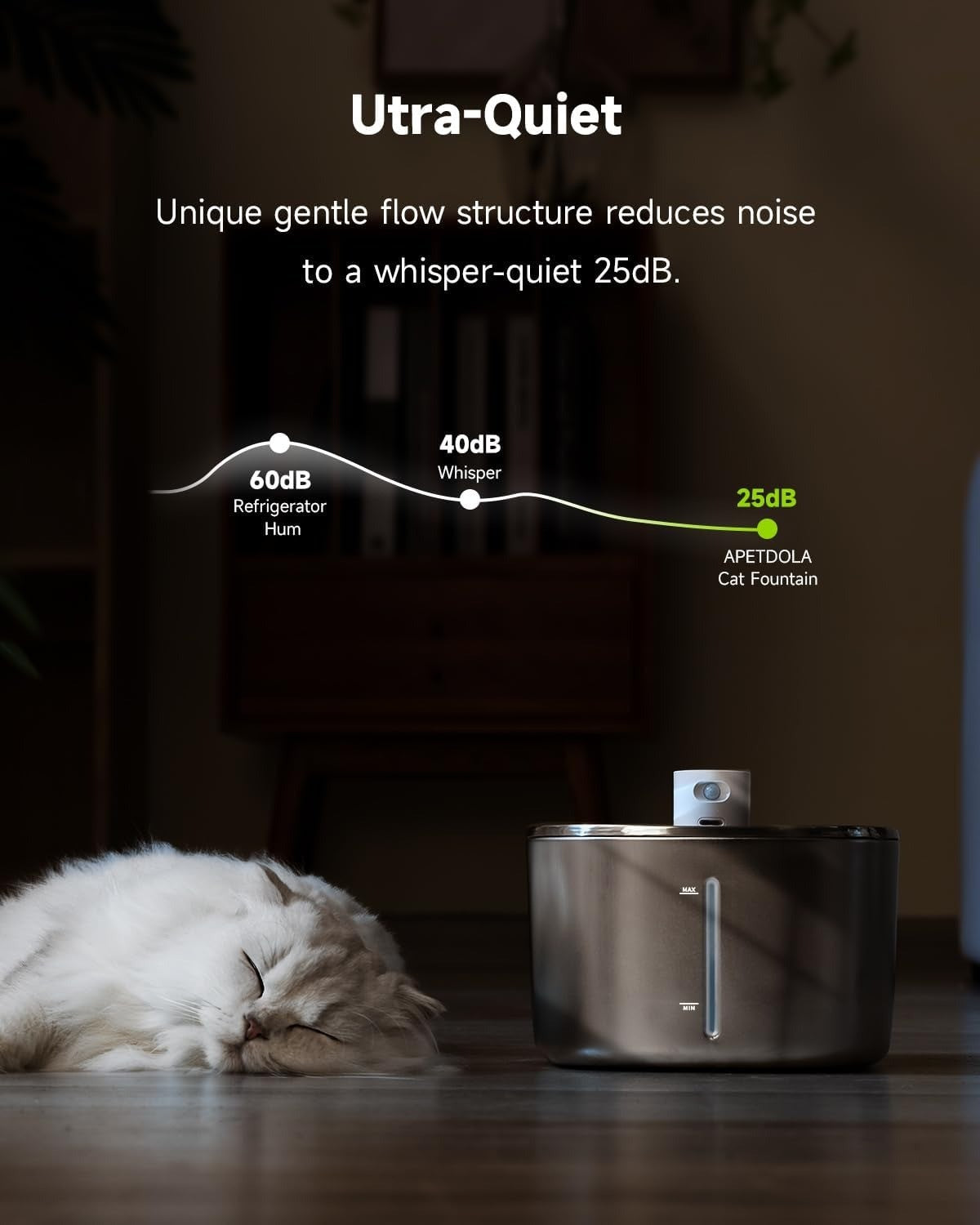 Kittyflows™ Wireless Smart Fountain – 4L