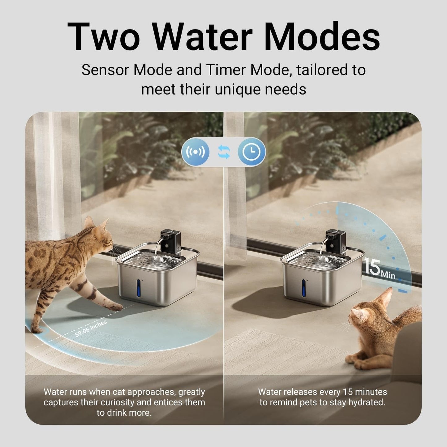 Kittyflows™ Wireless Pro Fountain – 3L