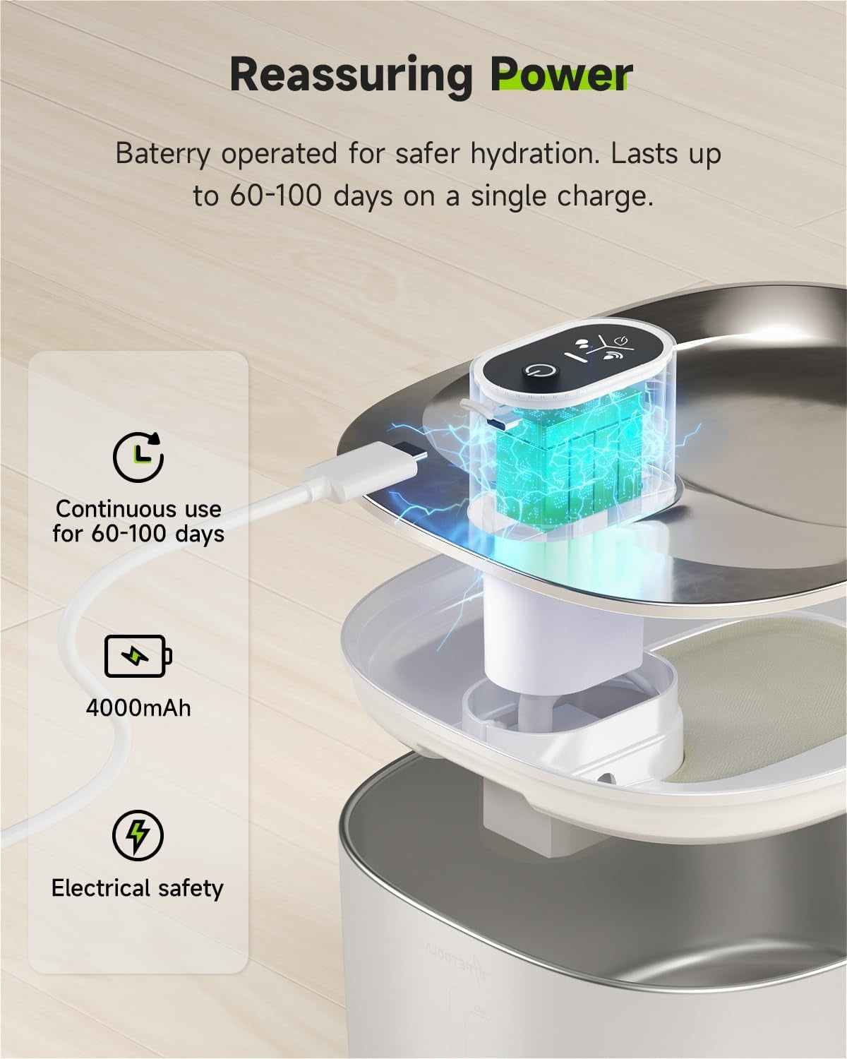 Kittyflows™ Wireless Smart Fountain – 4L