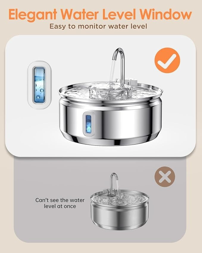 Kittyflows™ Plus Fountain – 3.2L