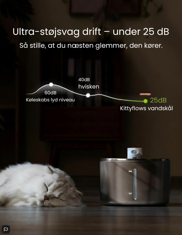 Kittyflows™ Wireless Smart Fountain – 4L